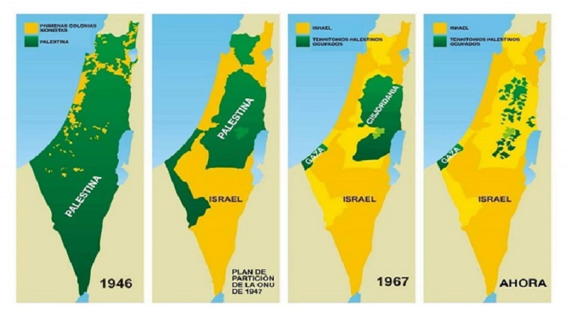 qué sucede en Palestina